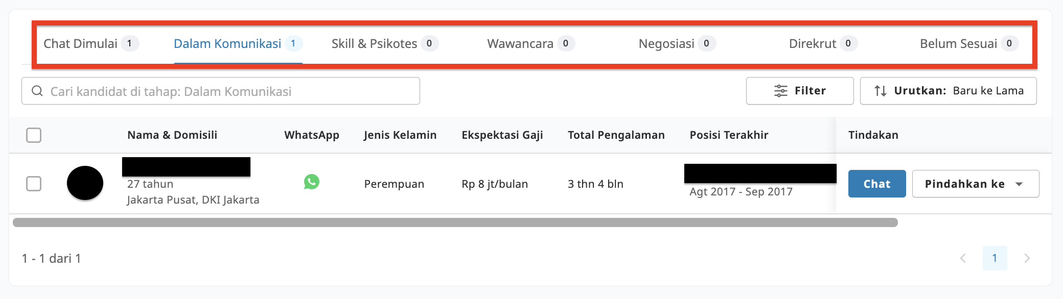 Apa yang dimaksud dengan “Status Lamaran Kerja” di fitur Glints Chat