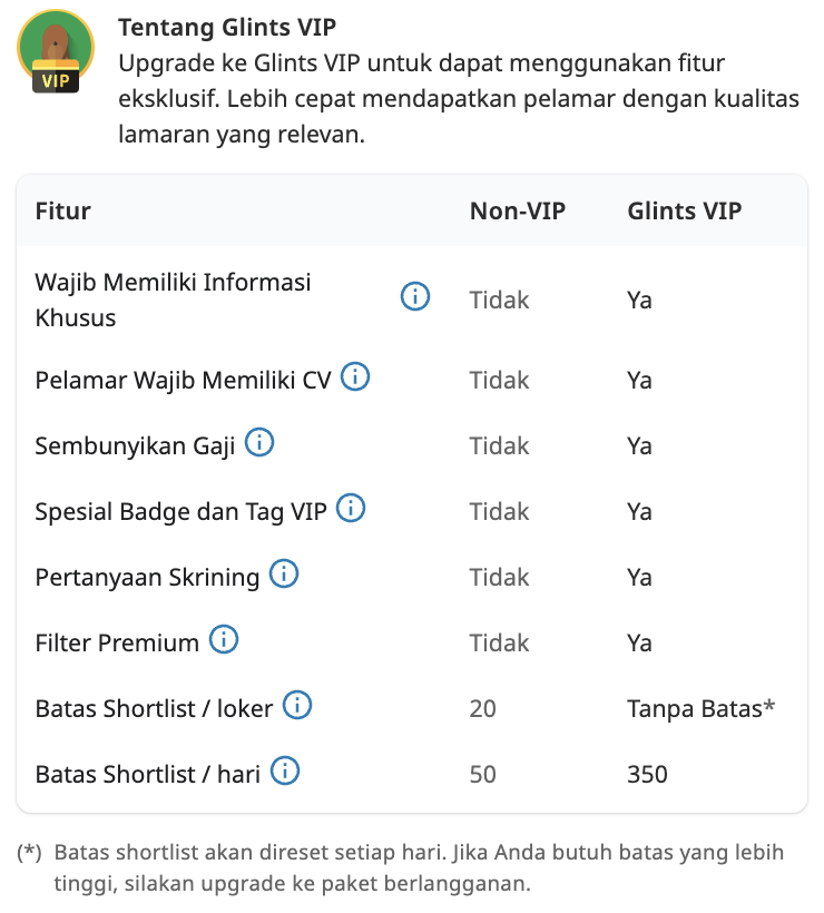 Seputar 