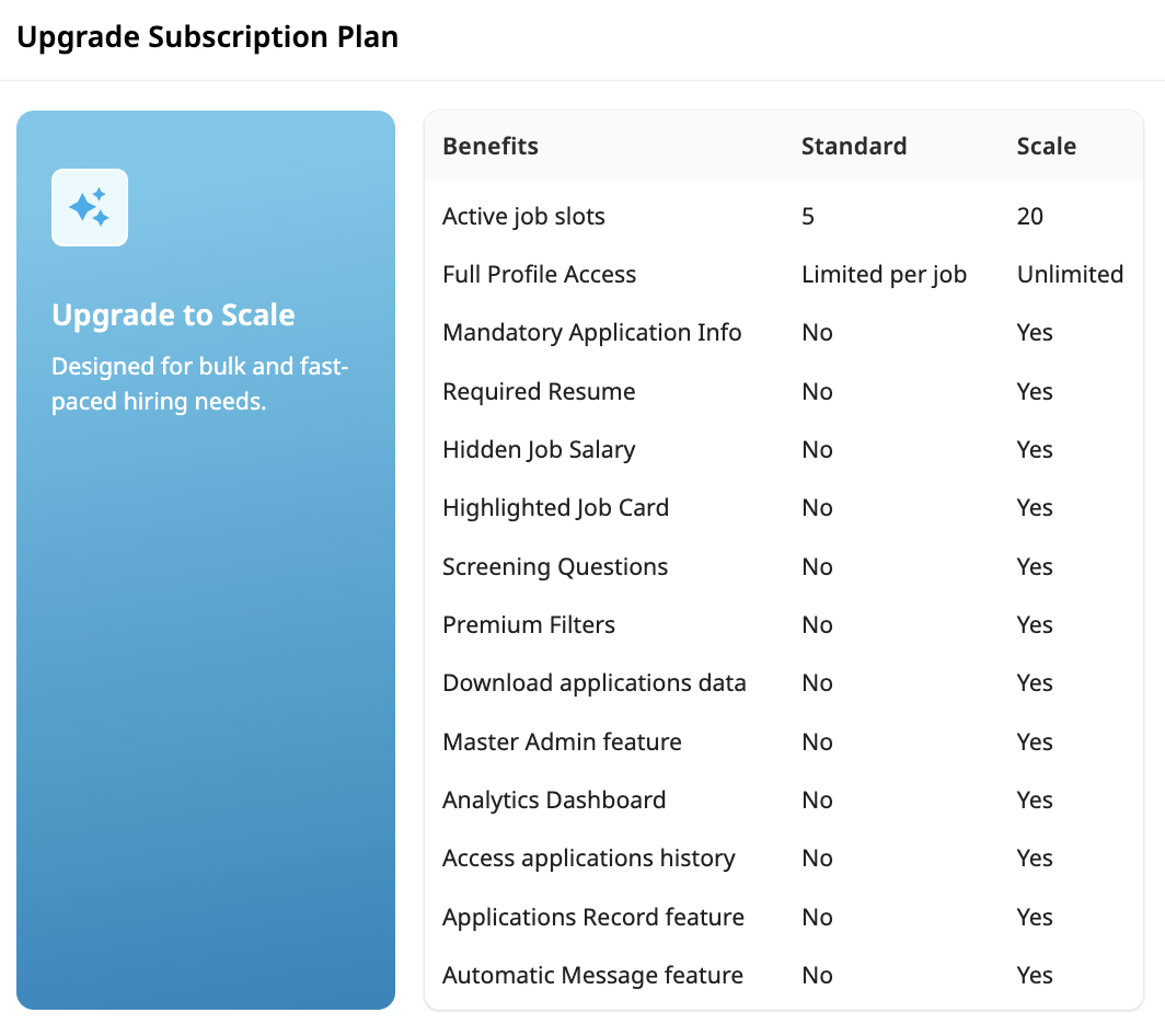 [EN] Emp Web - Scale Plan 2025 ver.png